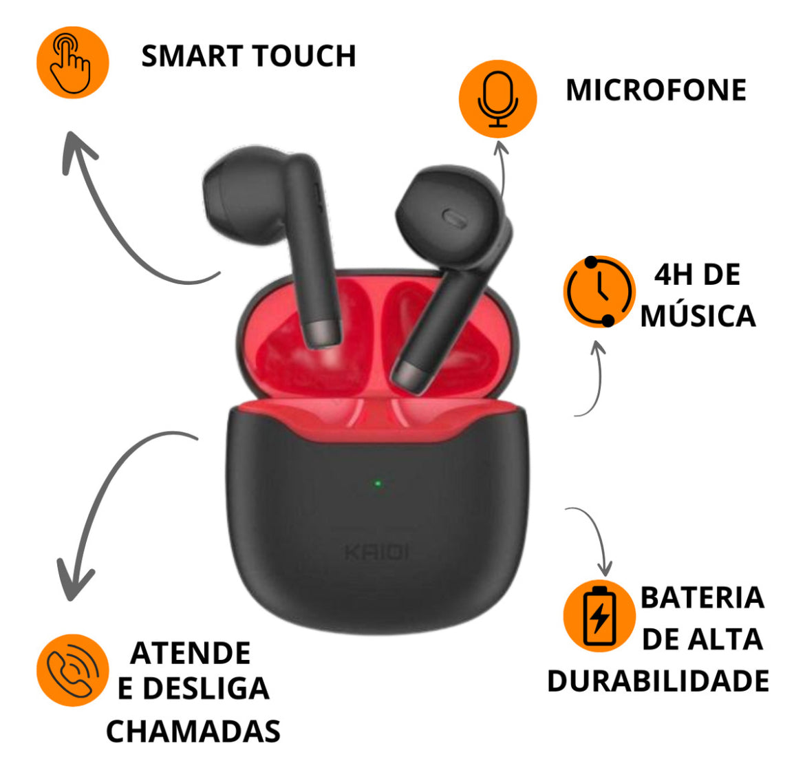 Fone de Ouvido Sem Fio Kaidi Som Potente Conforto e Qualidade