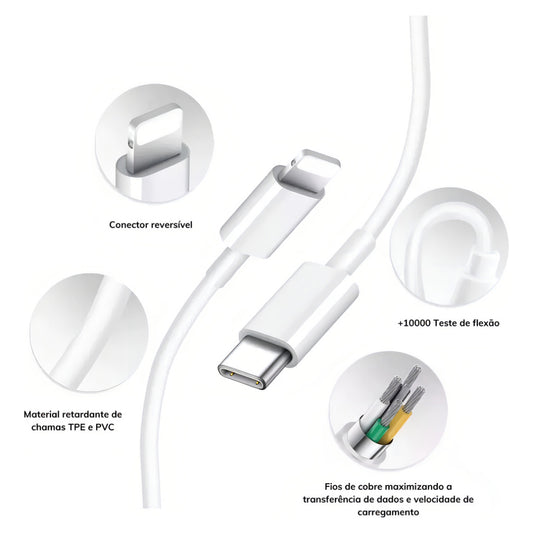Cabo Apple USB Lightning 1 Metro Carregamento Rápido e Sincronização
